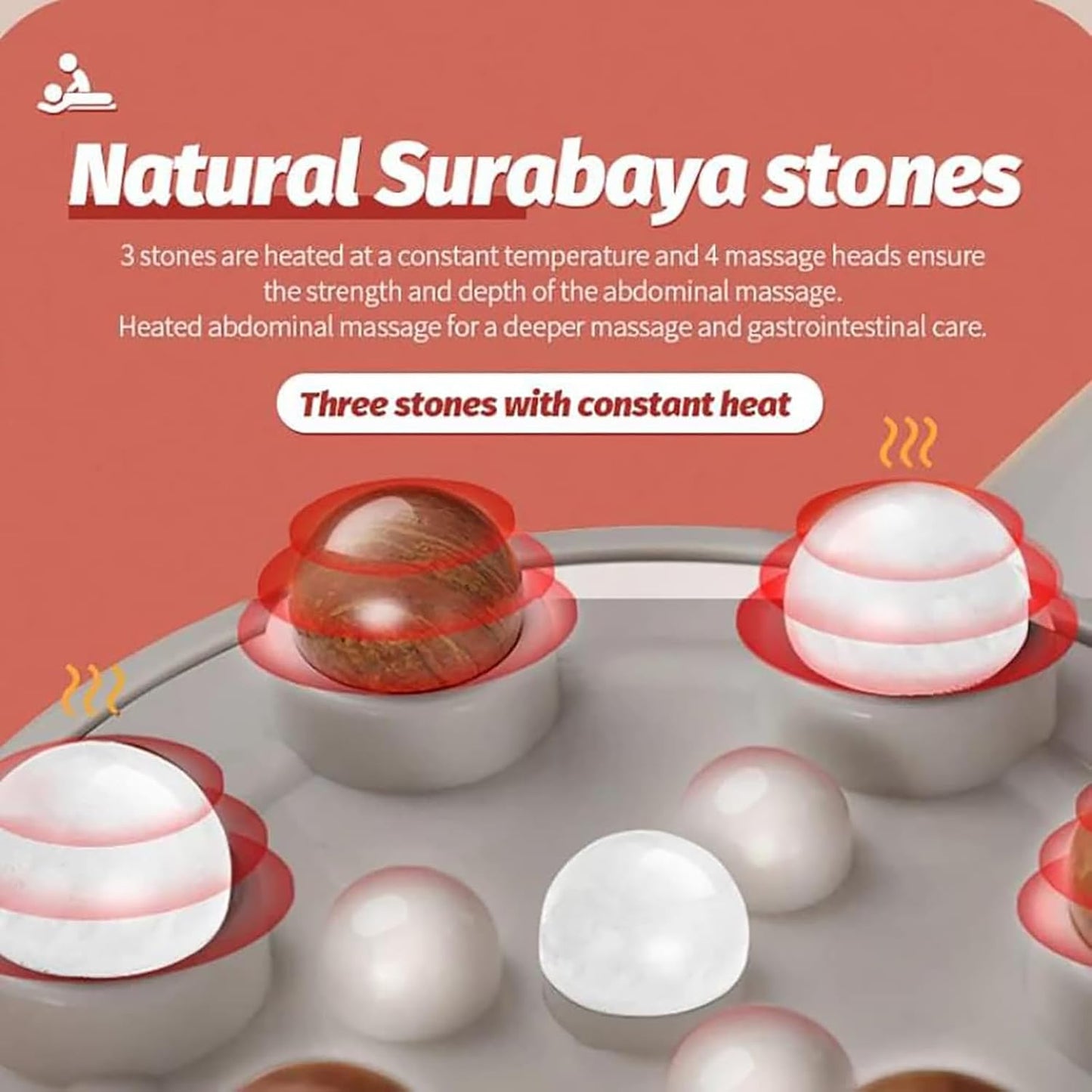 Heated Abdominal Massager Belt